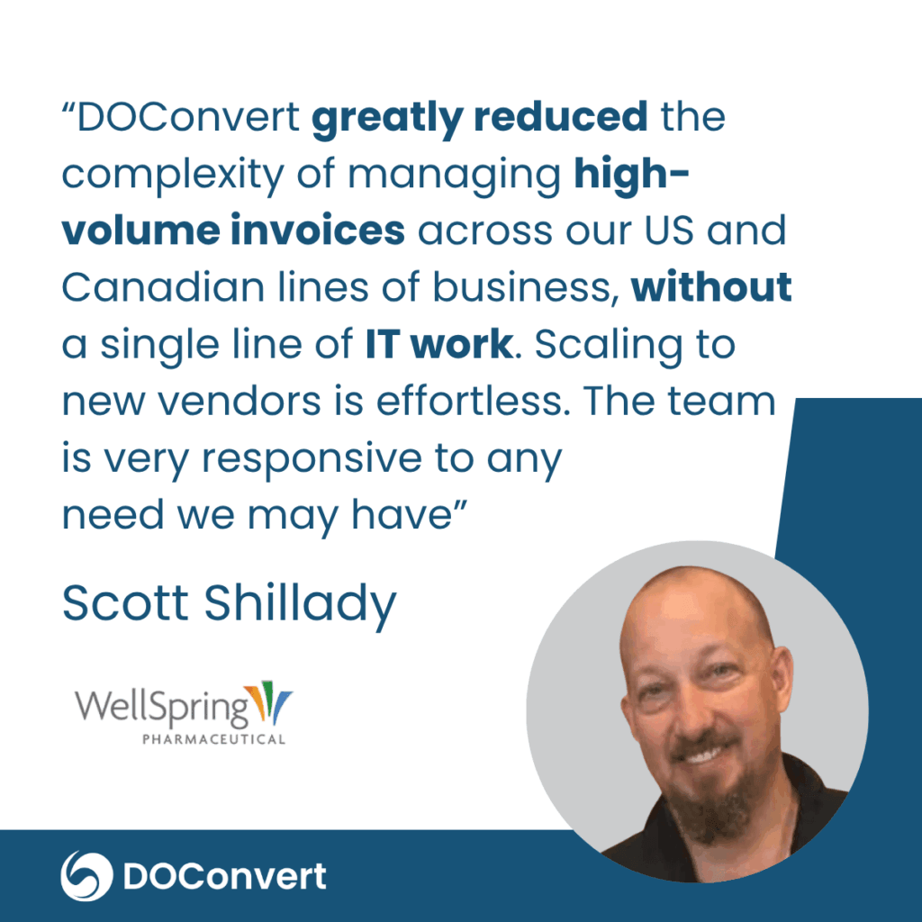 DOConvert pharmacy accounts payable software